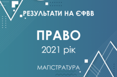 Право. Результати ЄФВВ в магістратуру 2021 року