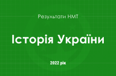 Історія України. Результати НМТ 2022 року