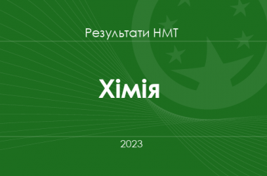 Хімія. Результати НМТ 2023 року