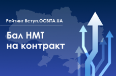 Вступ.ОСВІТА.UA: Найбільший бал НМТ на контракт