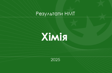 Хімія. Результати НМТ 2025 року