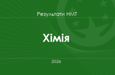 Хімія. Результати НМТ 2026 року